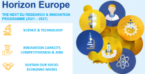 Acudimos al Foro-CDTI Seguridad Civil para la sociedad en HORIZON EUROPE